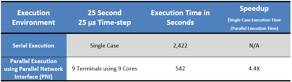 HPC - Table 3.png (28 KB)